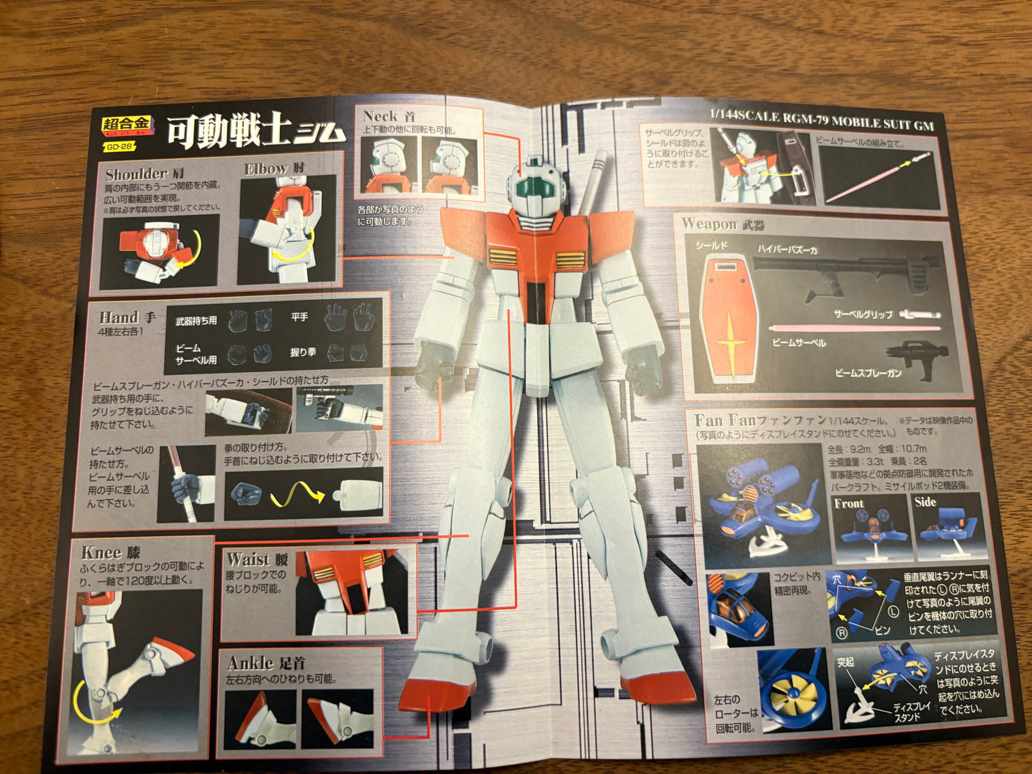 super rare vintage 2000s BANDAI GM