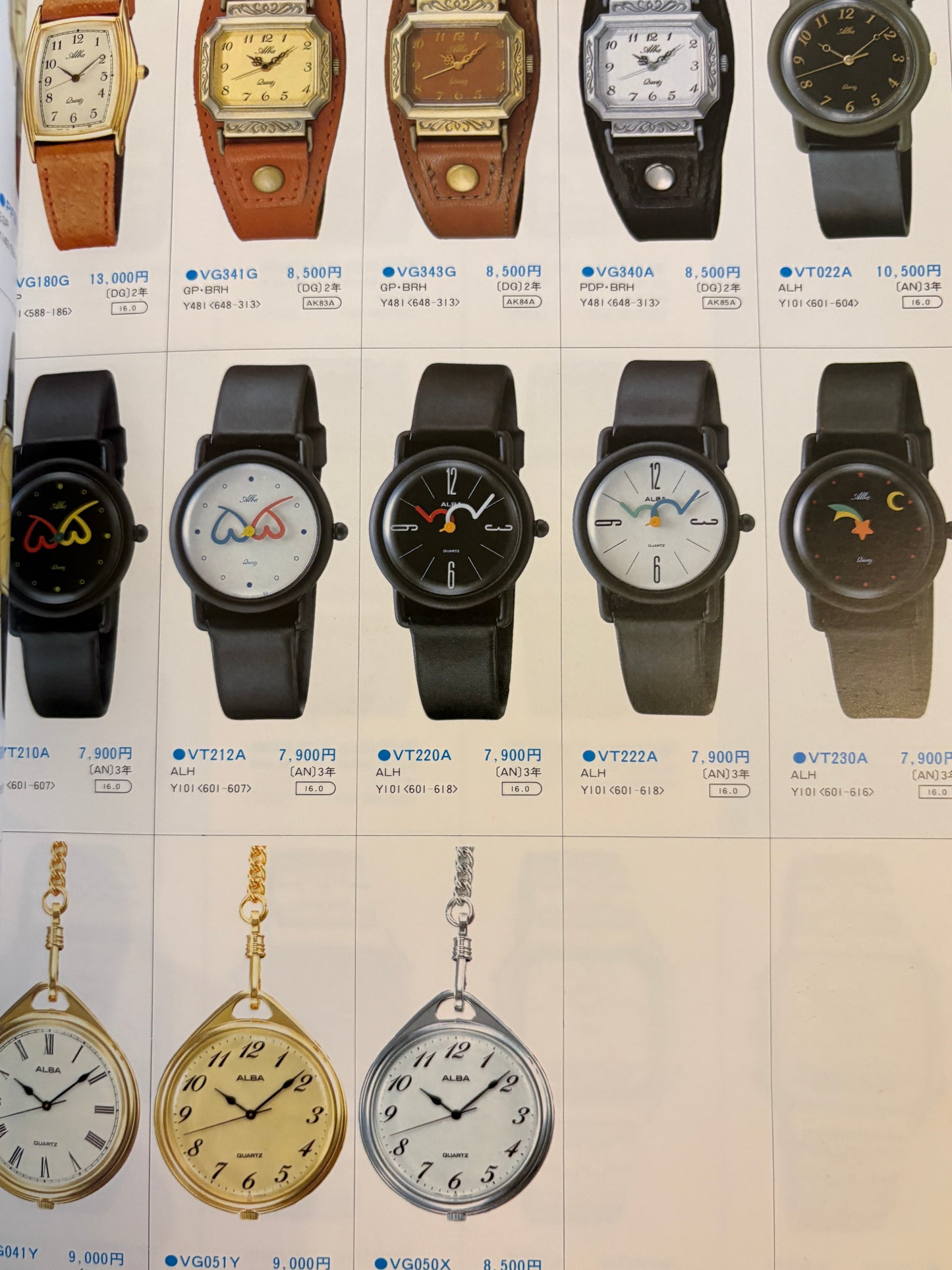 SEIKO alba 84s VOL2 Watch Dealer Catalog