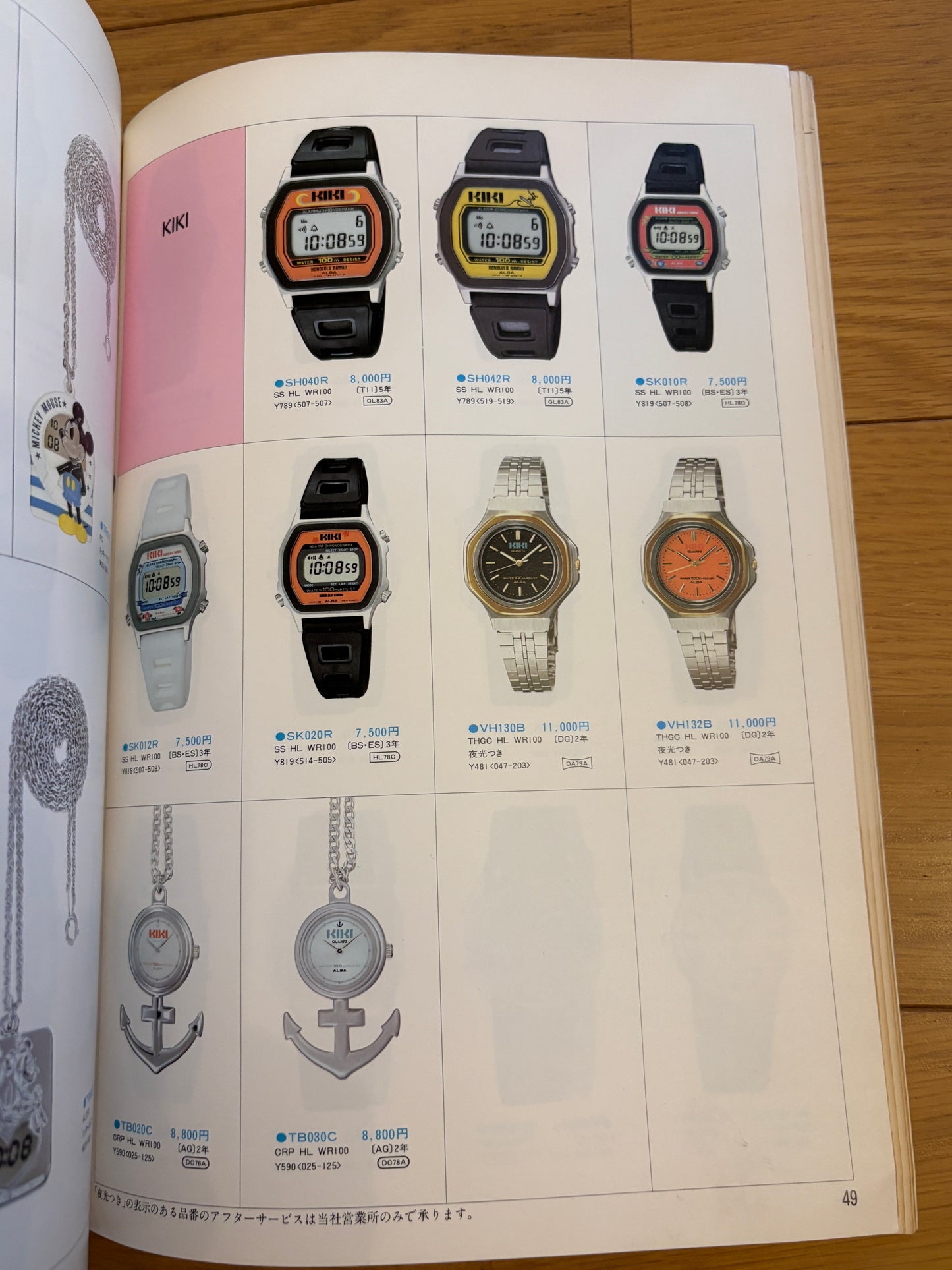 SEIKO alba 84s VOL2   Watch Dealer Catalog