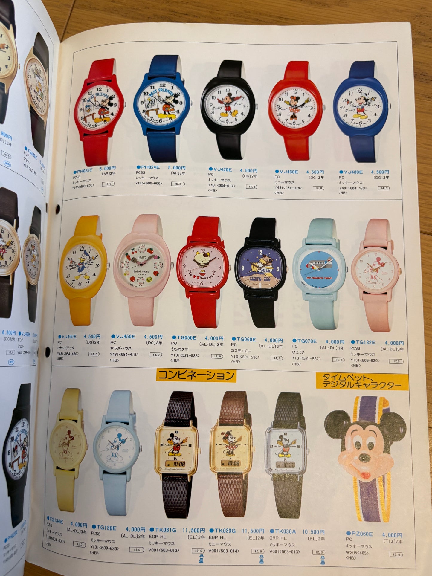 SEIKO alba   85s VOL2 Watch Dealer Catalog
